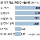 영일만 - 창원시 마산합포구 문화북1길 55 | 영일만