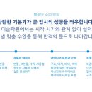 빈공간미술학원