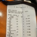 벼락금돼지 이미지