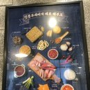 킹콩부대찌개 춘의테크노파크점 이미지