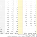 신일기업 이미지