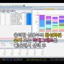 (영어판)_29_Organization(작업편성)_Small class type_05 - 파일출력_작업분석소프트웨어_공정낭비제거프로그램 이미지