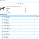 희망종합동물병원 이미지