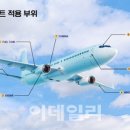 에스소프트 이미지