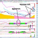 파란엔지니어링 이미지