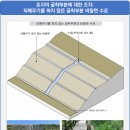 리아건축사사무소 네이버블로그