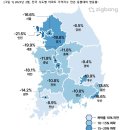 1년간 16% 하락한 서울 아파트값… ‘서초구’가 가장 덜 떨어졌다 이미지