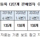 풋팅코리아 이미지
