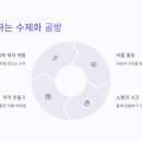 성수동수제화 이미지