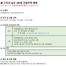 휴하우스민박 | 고창 전원주택 매매 &#39;광고 없이 빈 방 하나로 민박 수입 연 4,500만 원 이상&#39;