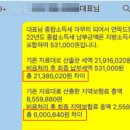 동일산업 | 미용실사업자등록 업종코드에 따라 세금감면 100% 여부가 달라집니다.