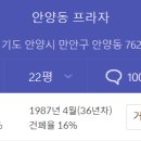 석수프라자 네이버블로그