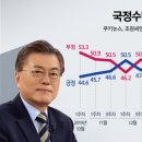 씨앤아이(C&I) 이미지