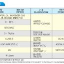 (주)효신상사 이미지
