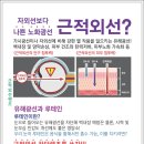 눈이편한안경 네이버블로그