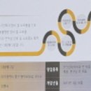 건메디칼 이미지