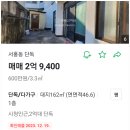서귀서초등학교 | [임장 후기] 서귀포시 서홍동 (+ 서귀서초등학교 옆 단독주택, 2억 9천4백, 대지 49평, 주택 14평, 지상...