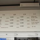 메이즈랜드 이미지