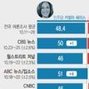 우진트레이딩