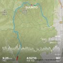 설산 | 도봉산 설산 등산 후기｜포대능선, Y계곡, 자운봉 9km 코스 정리 [GPX 다운로드]