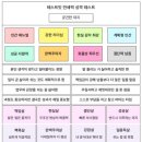 일기 이미지