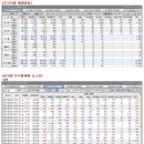 엠제이비엔에이치
