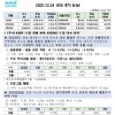세종디앤비