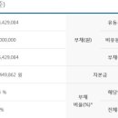 이희정웨딩이벤트