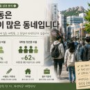 대학동-41 네이버블로그