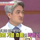 명옥헌한의원 이미지