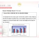 협컴퍼니