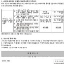 하계캠프와 7.30. 서울시교육감 투표 겹쳐서 찝찝.. 편한 방법! ^^ 이미지