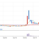 에이티코리아 이미지