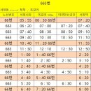 고잔2리마을회관 이미지