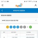 서교동가판점 이미지