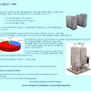 한국산소 이미지