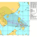 중부슈퍼 이미지
