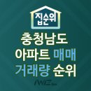 풍기동 229-59 | 집순위-충청남도 아파트 매매 거래량 순위 1위 탕정삼성트라팰리스-2020년1월21일자