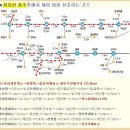 [ 꿈의 종주 2026년 6월 5일 금요일 출발 ]지리산국립공원(화엄사~천왕봉~대원사&amp; 성삼재-천왕봉-중산리종주] 이미지