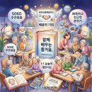 컴퓨터 기초&한글 이미지