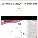 신흥1농장 이미지