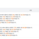 인천예일고 네이버블로그