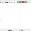 2009.03.04 메모리앤테스팅(065150) 상한가 분석자료 이미지