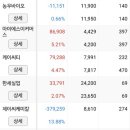 제이씨커머스