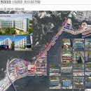 현대환경산업