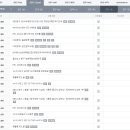 SBSSPORT 이미지