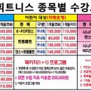 2016년도 수강료현황 이미지