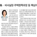 유에이건축사사무소 이미지
