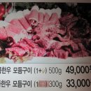 육육삼육 티스토리