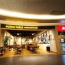 알로하푸드 이미지